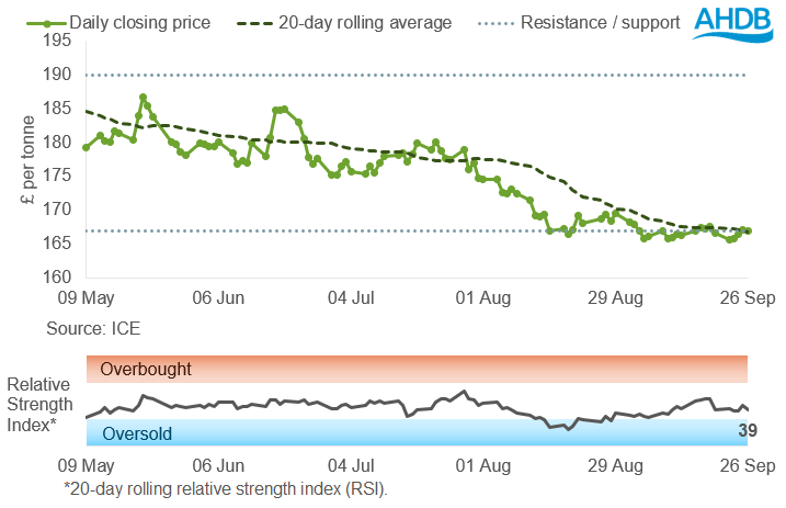 UK FW 29 09 202572.png